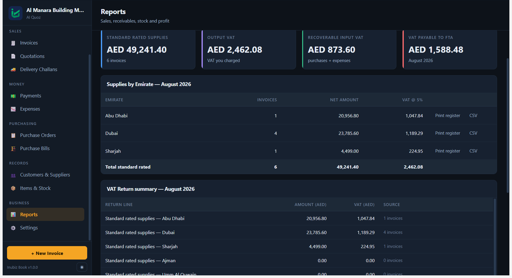 Inubiz Book VAT Return screen